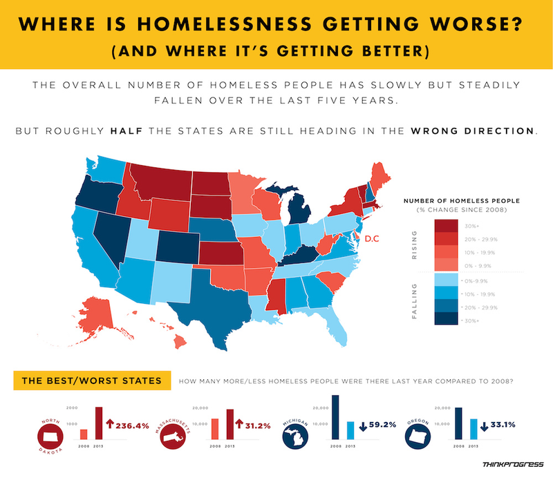 Illustration for article titled Where Homelessness Is Getting Worse (It's Not the Places You'd Think)